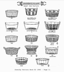 Sowerby 1885 pattern book XI 1885 - page 11